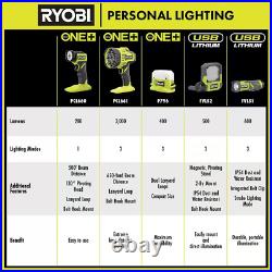 RYOBI 18V Cordless LED Spotlight Flashlight Jobsite Han Tool (Tool Only)