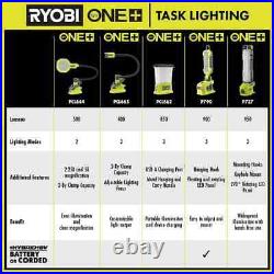 RYOBI Magnifying Clamp Light 18V LED 16 in Flexible Neck Rotating Base Tool Only